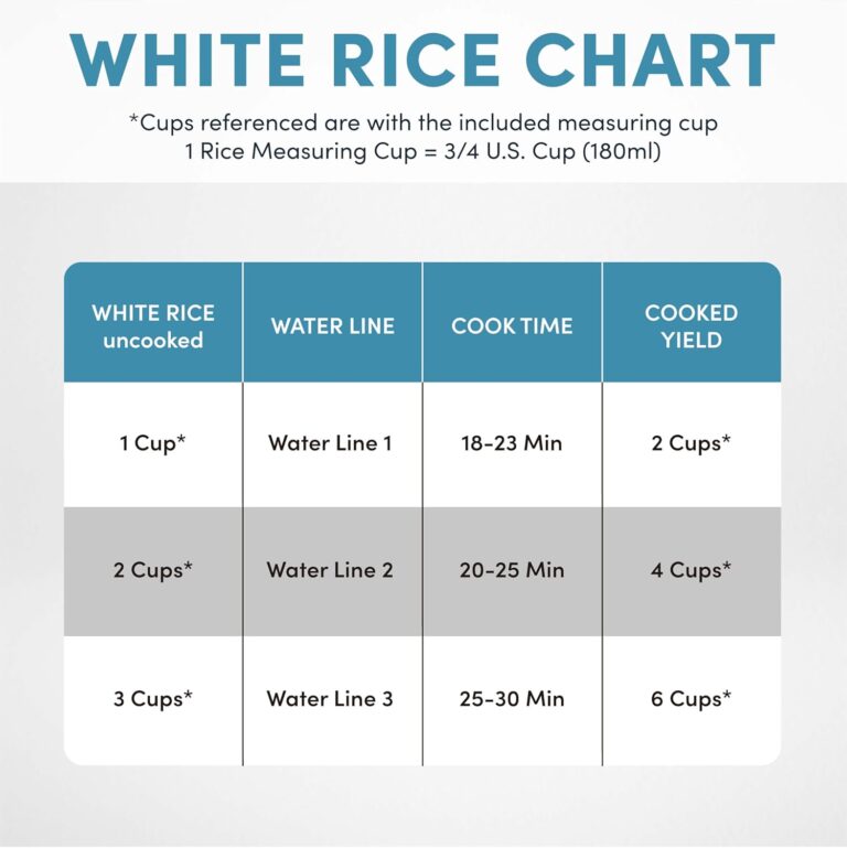 Budget-Friendly Rice Cooker That Makes Cooking Effortless 71dmejxwuql. ac sl1500
