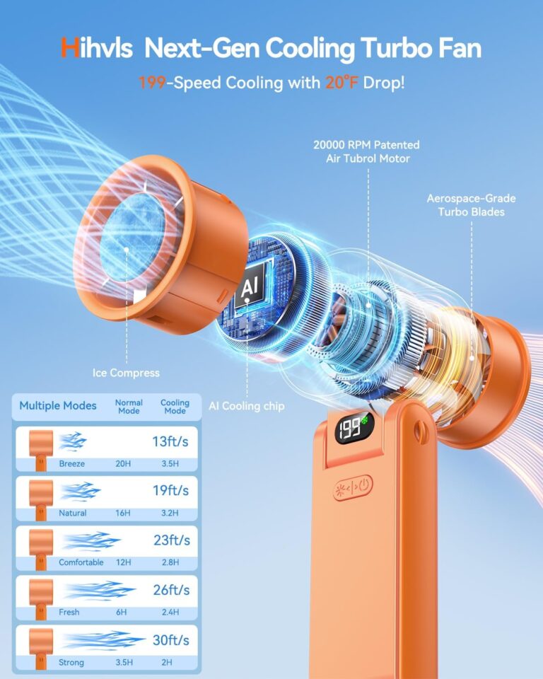 Portable Handheld Turbo Fan with Ice Cooler Plate – 199 Speeds & 5500mAh Battery (Orange) 71xmjz21dml. ac sl1500